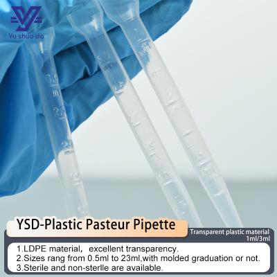 Disposable Pasteur Pipette